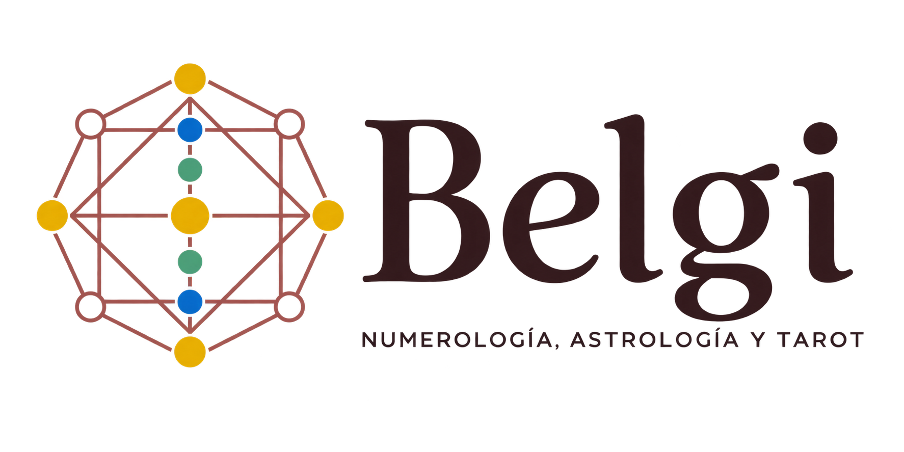 Belgi · Numerología, astrología y tarot